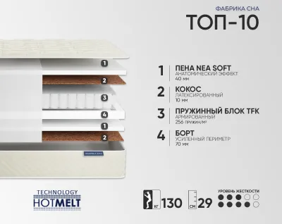 Фабрика Сна Топ 10